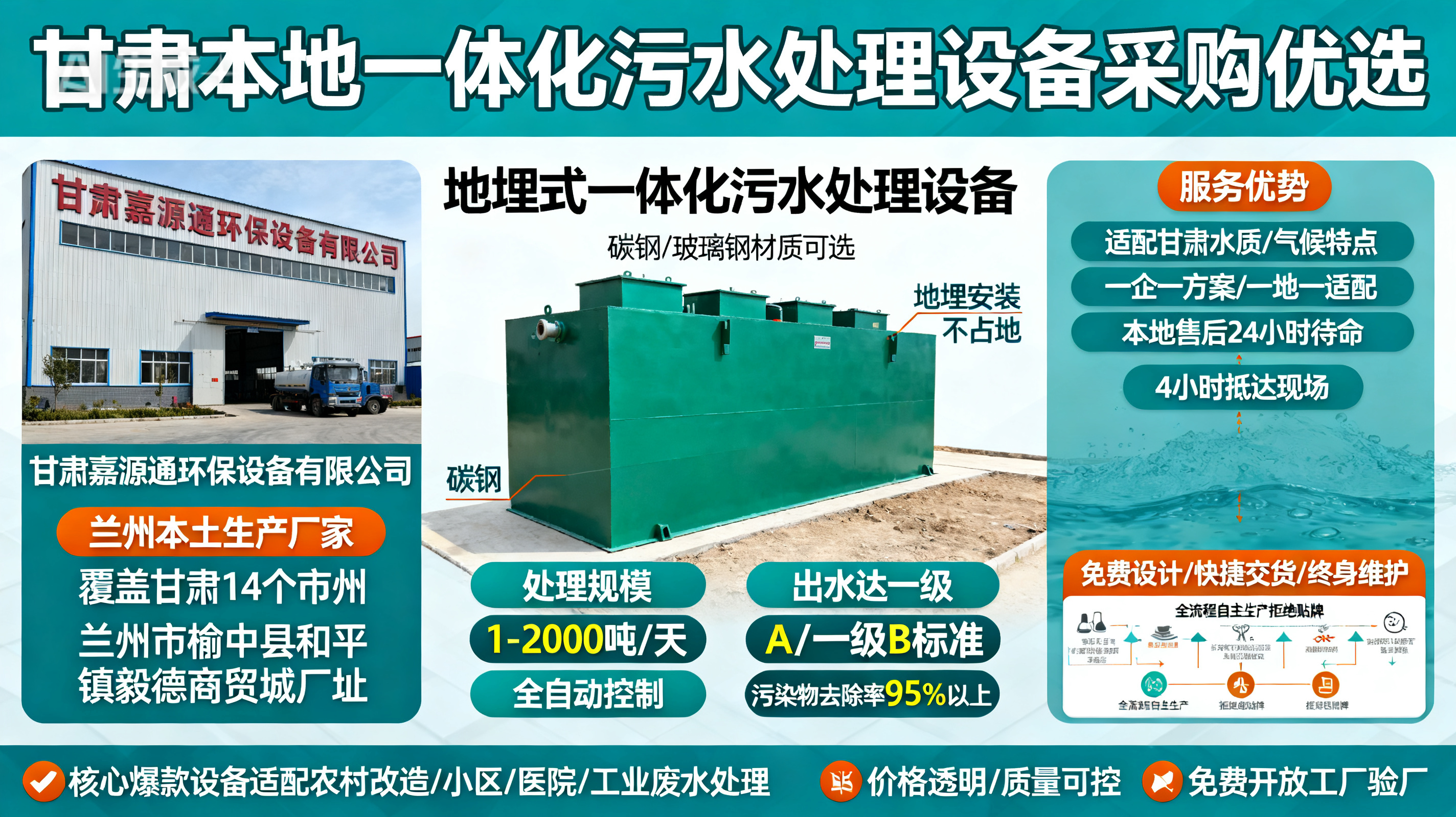 甘肃采购城固一体化城固污水处理设备_优先选本地生产厂家_直...式解决甘肃污水处理需求_选本地实体厂家_靠谱有保障.jpeg